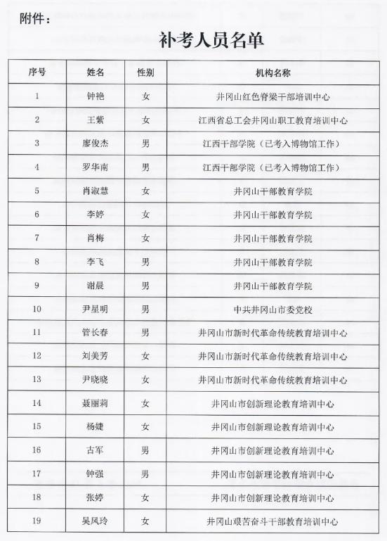 关于开展2021年井冈山红色教育培训执证教师补考的通知