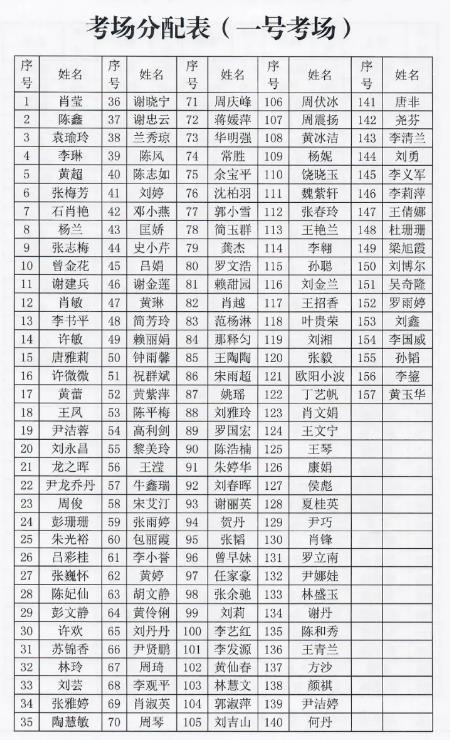 关于开展2021年井冈山红色教育培训教师资格笔试的通知
