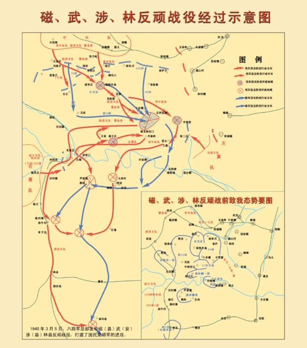 磁、武、涉、林反顽战役经过示意图